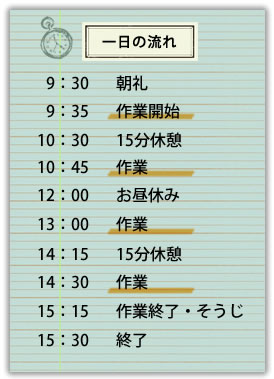 作業日の一日の流れ